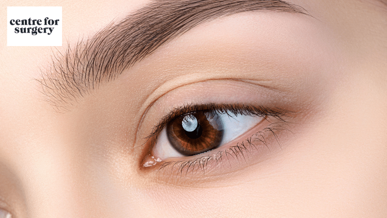 Blepharoplasty Eyelid Surgery London UK