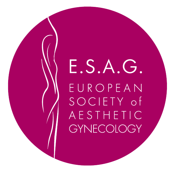 Management of Urinary Incontinence in Aesthetic & Regenerative Gynecology