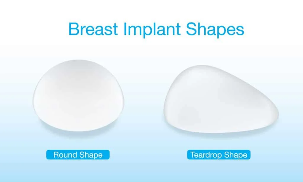 Teardrop Breast Implants Ultimate Guide Centre for Surgery