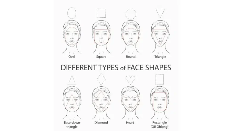 different types of face shapes