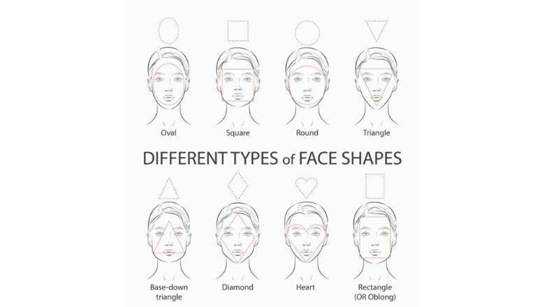 different types of face shapes